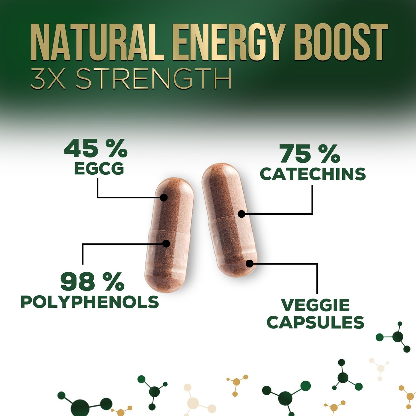Extrato de Chá Verde 1000mg – Perda de Peso Natural e Aceleração do Metabolismo