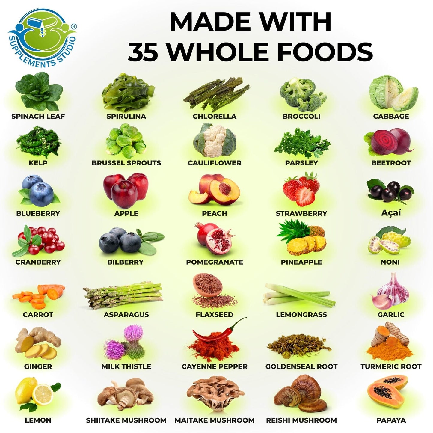 Whole Food Daily Vegan Multivitamin – Suporte Diário com Probióticos, Enzimas e Ômegas