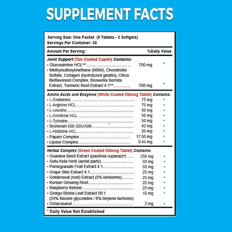 Vital 4U Premium Multivitamin – 30 Individual Packets (9 Tablets + 2 Softgels)