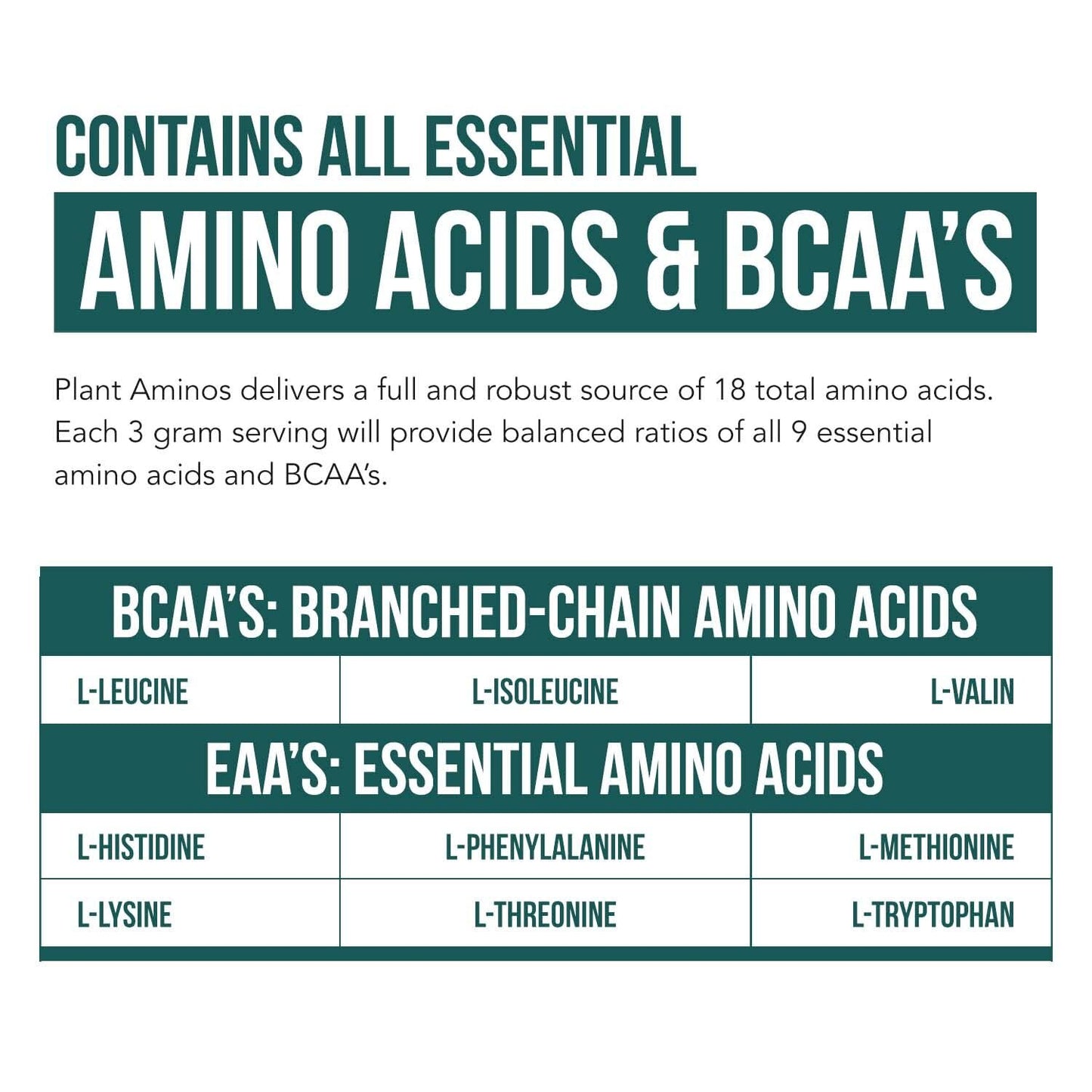 Organic Vegan Essential Amino Acids EAAs and BCAAs 100% Raw – Plant Protein