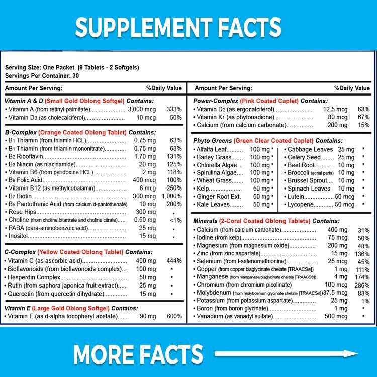 Vital 4U Premium Multivitamin – 30 Individual Packets (9 Tablets + 2 Softgels)