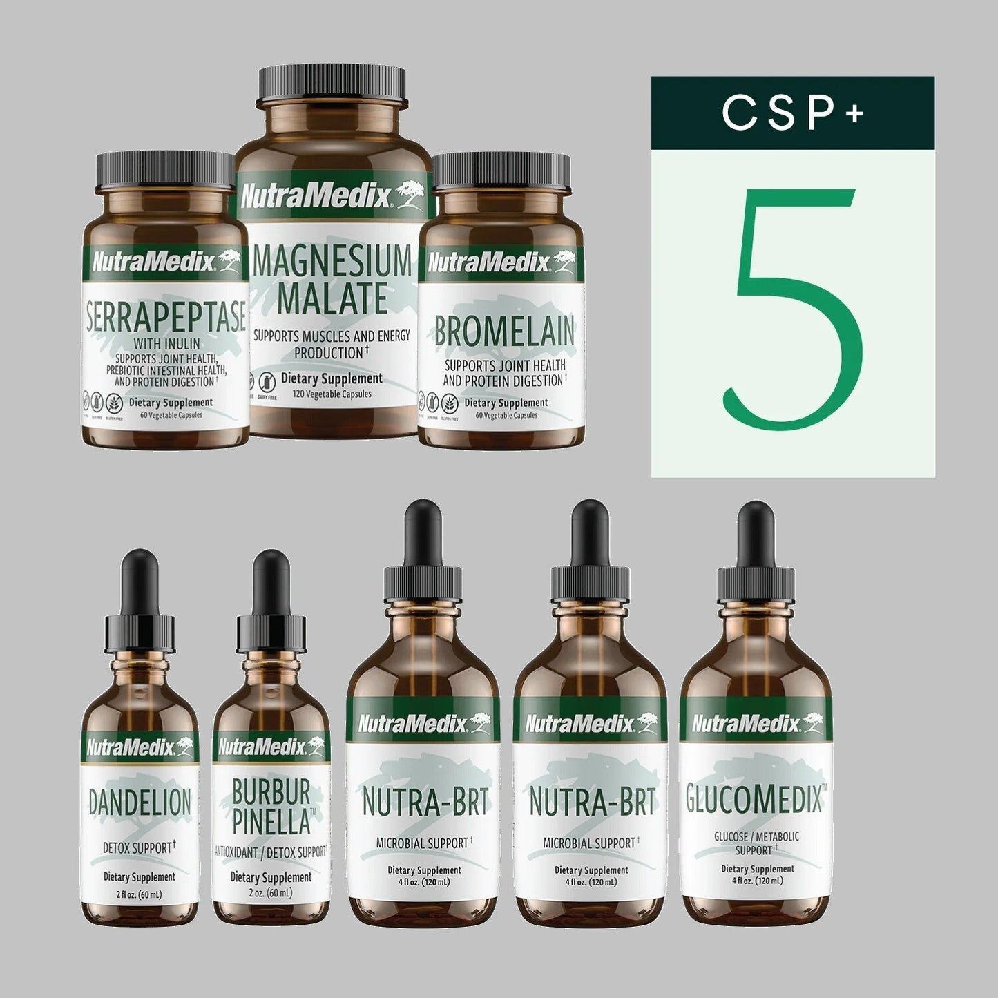 Kit NutraMedix Cowden+ Kit – 5 Month Support Program