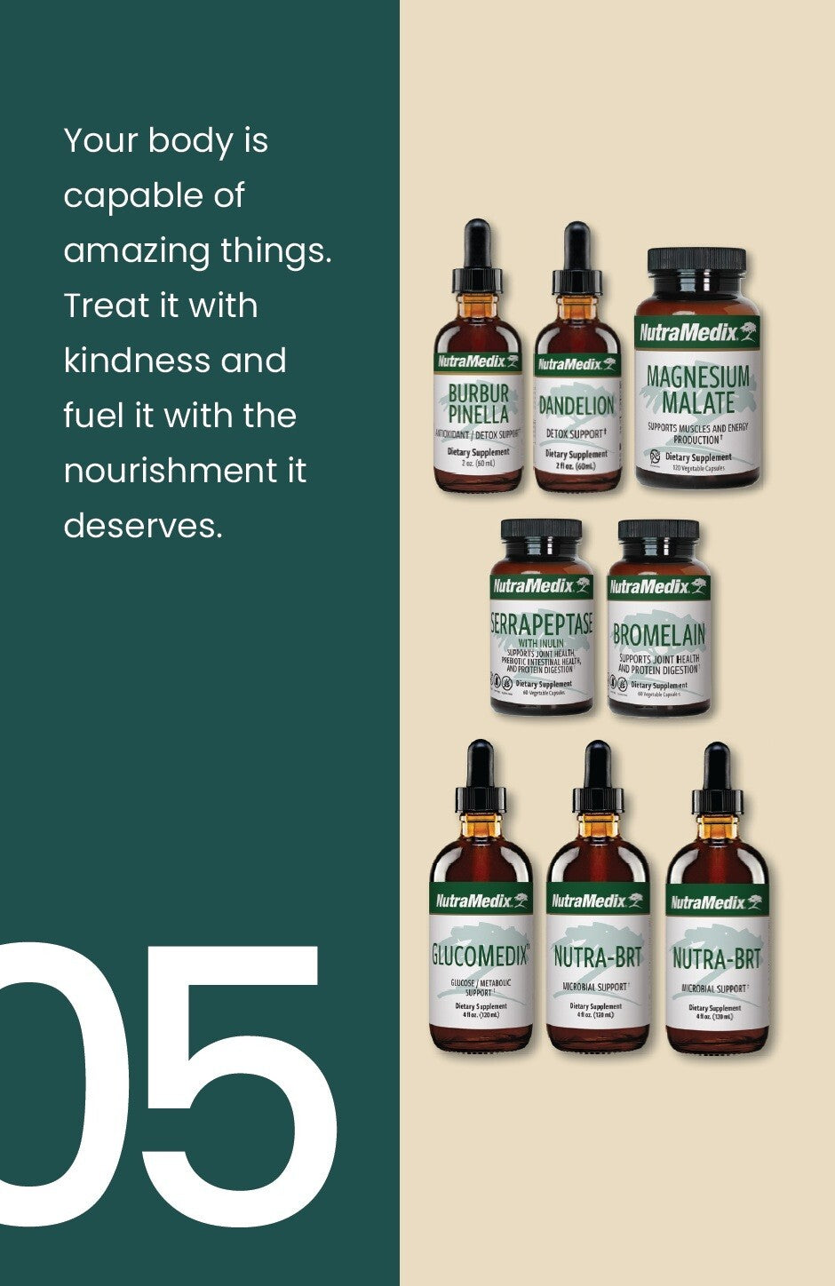Kit NutraMedix Cowden+ Kit – 5 Month Support Program