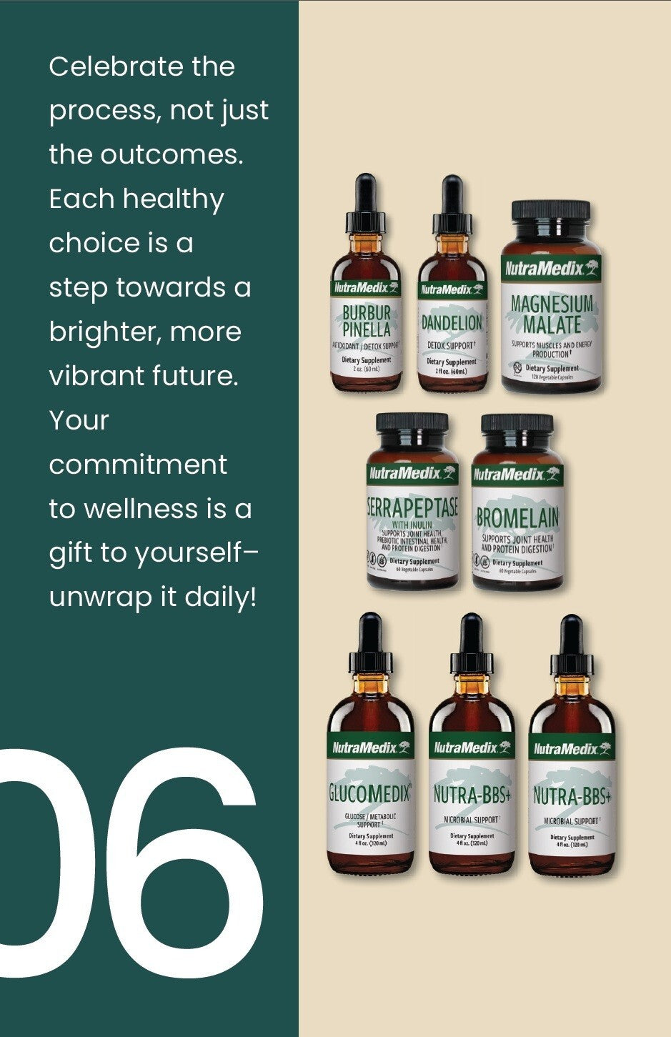 Kit NutraMedix Cowden+ Support Program – Month 6