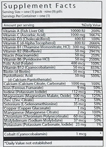 VitalBulk Daily Health Kit – Multivitamin and Minerals (30 Units)