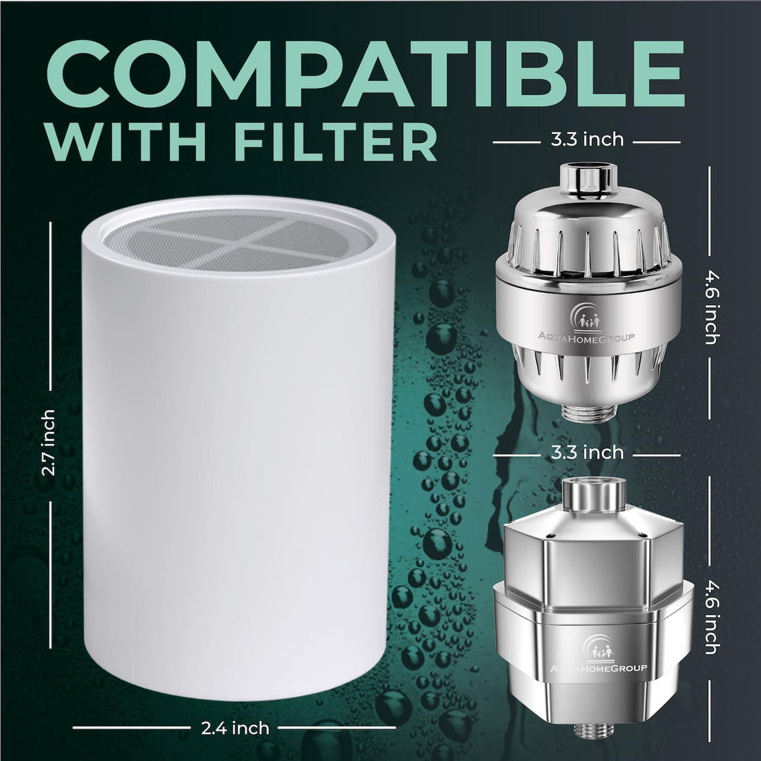 AquaHomeGroup Vitamin C   E   A Shower Filter Replacement Cartridge with Aroma Granules (Mint)