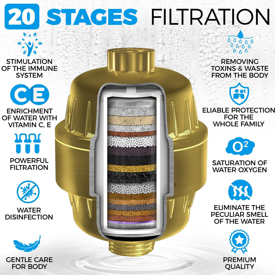 20 Stage Shower Filter for Hard Water   2.5 GPM Universal Shower Head Filter for Chlorine Fluoride Heavy Metals   Vitamin C E Shower Water Filter for Hair and Skin (Golden)