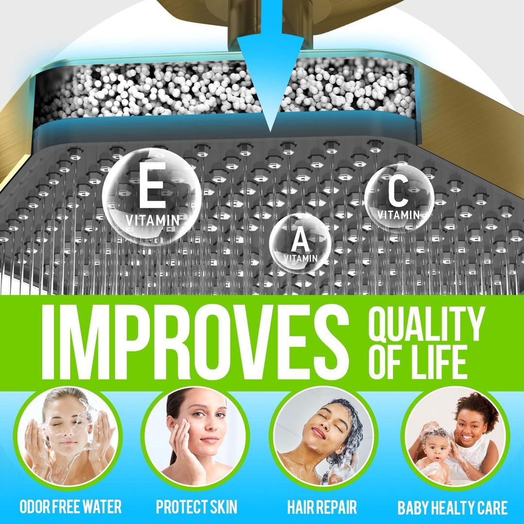 Luxury Filtered Shower Head   High Pressure Rain Showerhead with Filter for Chlorine Rust Sediments   Water Filter Shower Head with Vitamin C E A   SPA Effect (Patent Pending) (Golden)