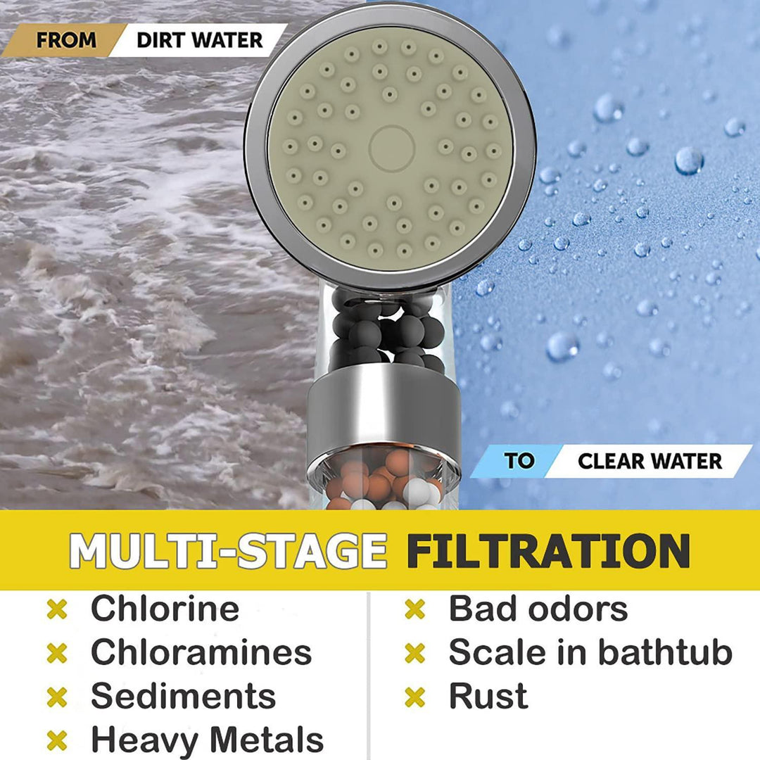 PureAction Vitamin C Shower Head Filter with Hose & Replacement Filters  Hard Water Softener  Chlorine & Fluoride Filter  Water Purifying Filtered Showerhead with Beads  Helps Dry Skin & Hair Loss