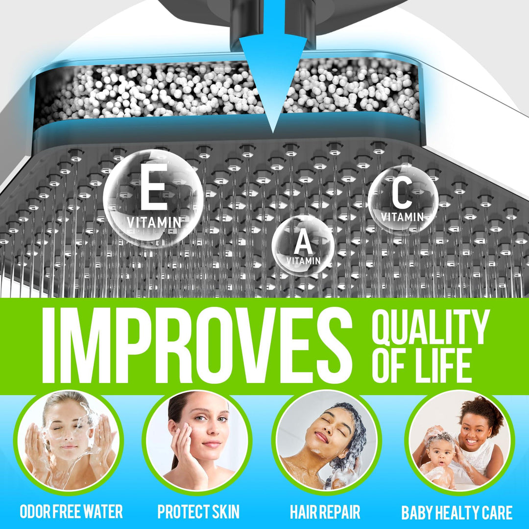 Luxury Filtered Shower Head   High Pressure Rain Showerhead with Filter for Chlorine Rust Sediments   Water Filter Shower Head with Vitamin C E A   SPA Effect (Patent Pending)