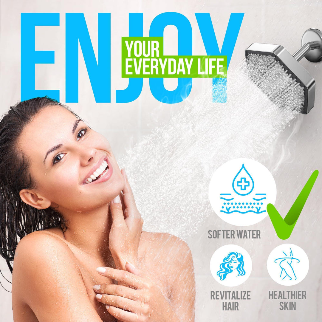 Luxury Filtered Shower Head   High Pressure Rain Showerhead with Filter for Chlorine Rust Sediments   Water Filter Shower Head with Vitamin C E A   SPA Effect (Patent Pending)