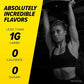 Ellucor C4 Pré-Treino Original em Pó ou Pílulas – Energia e Foco