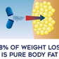 Lipozene 1500 mg Weight Loss Supplement | 60 Maximum Strength Capsules