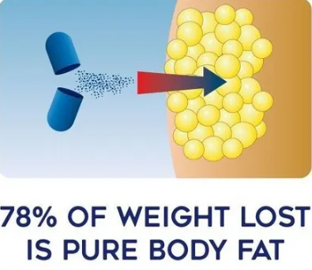 Lipozene 1500 mg Weight Loss Supplement | 60 Maximum Strength Capsules