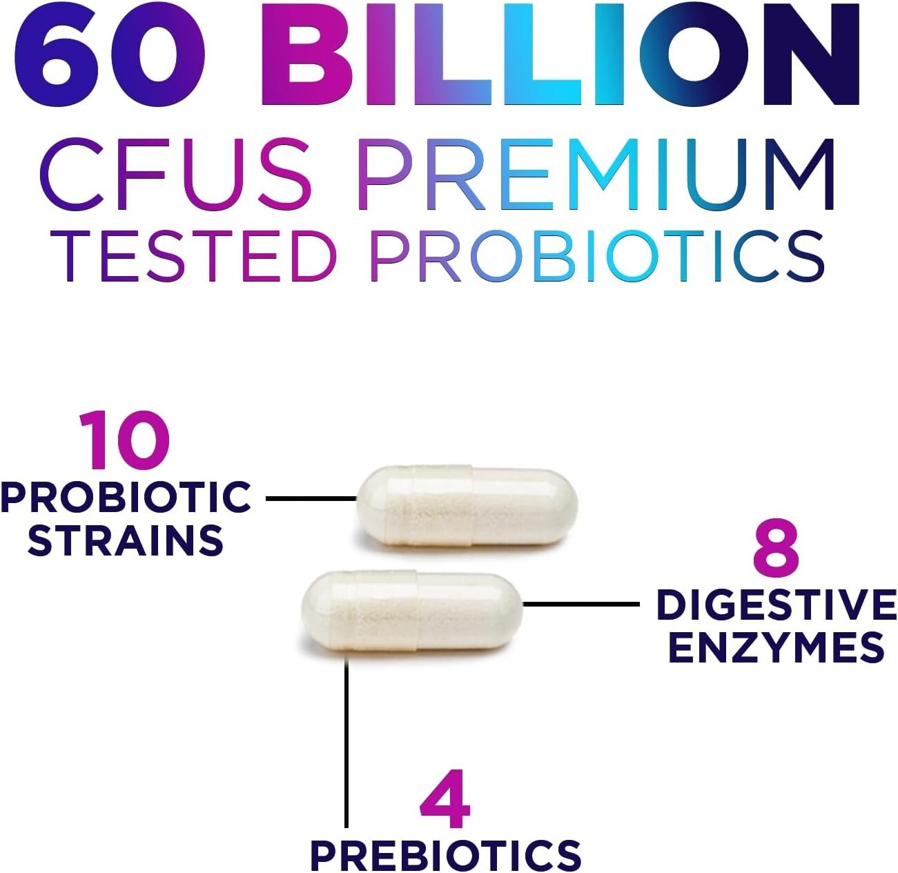Daily Probiotic 60 Billion CFU – 10 Strains for Digestive Health and Immunity