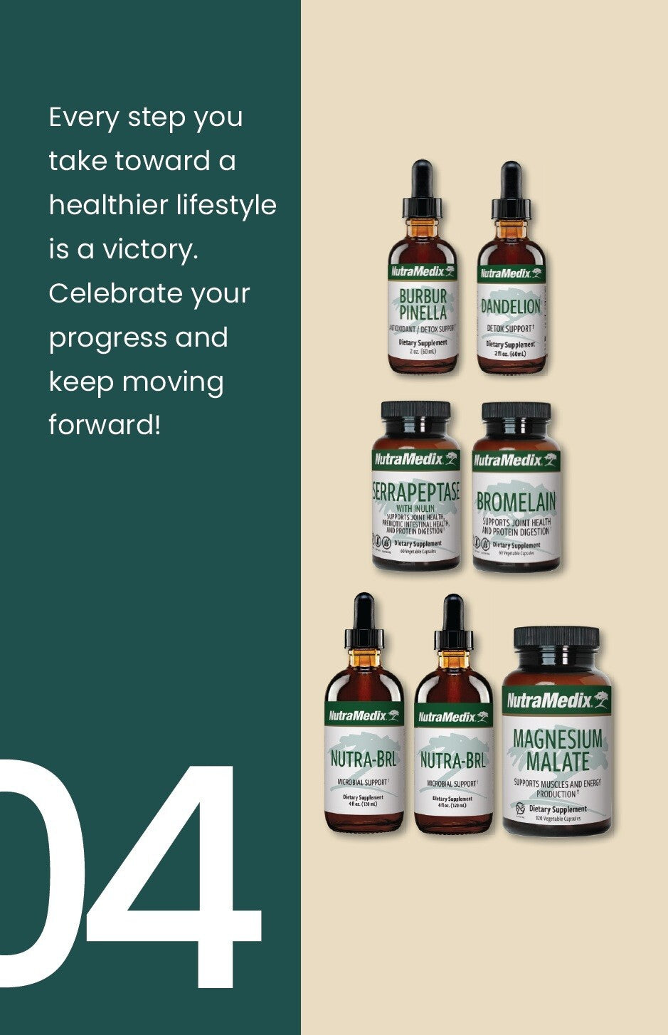 Kit NutraMedix Cowden+ Support Program Month 4