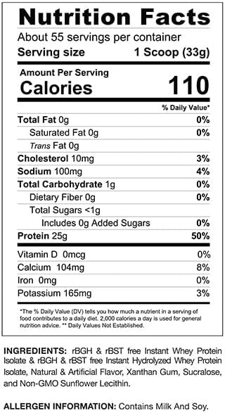 Exp 06/2025 GASPARI NUTRITION PROVEN WHEY 100% Isolate 4lb Cinnamon French Toast