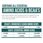 Organic Vegan Essential Amino Acids EAAs and BCAAs 100% Raw – Plant Protein