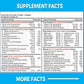 Vital 4U Premium Multivitamin – 30 Individual Packets (9 Tablets + 2 Softgels)