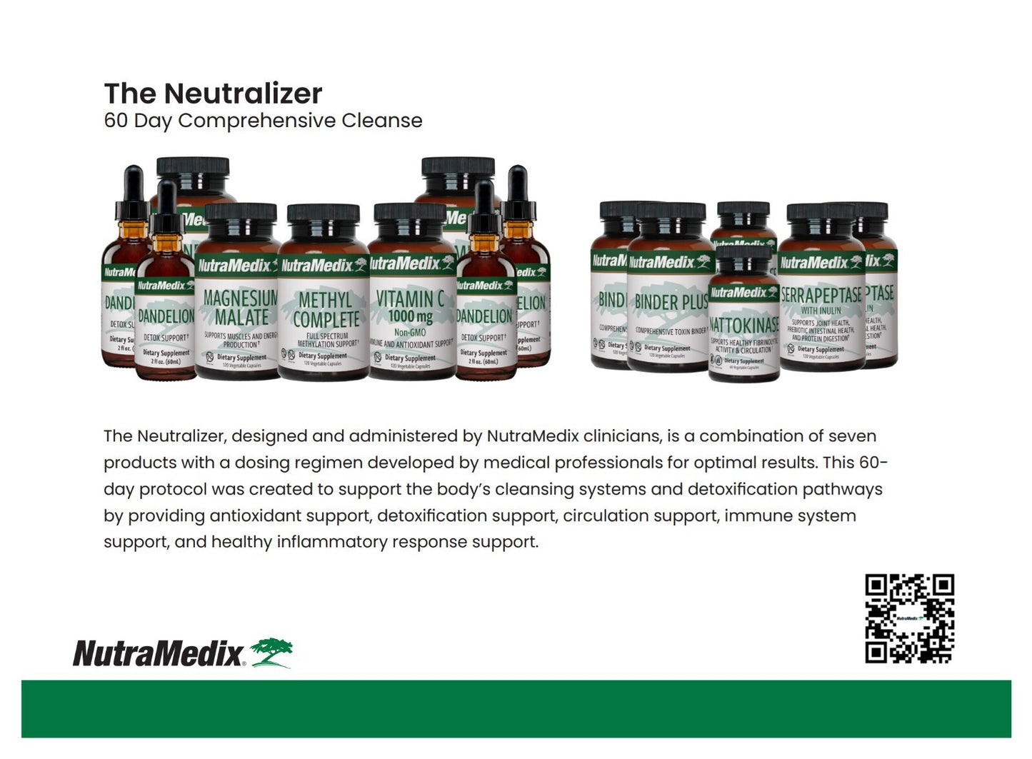 NutraMedix The Neutralizer – Complete Cleanse & Detox Kit (60 Days)