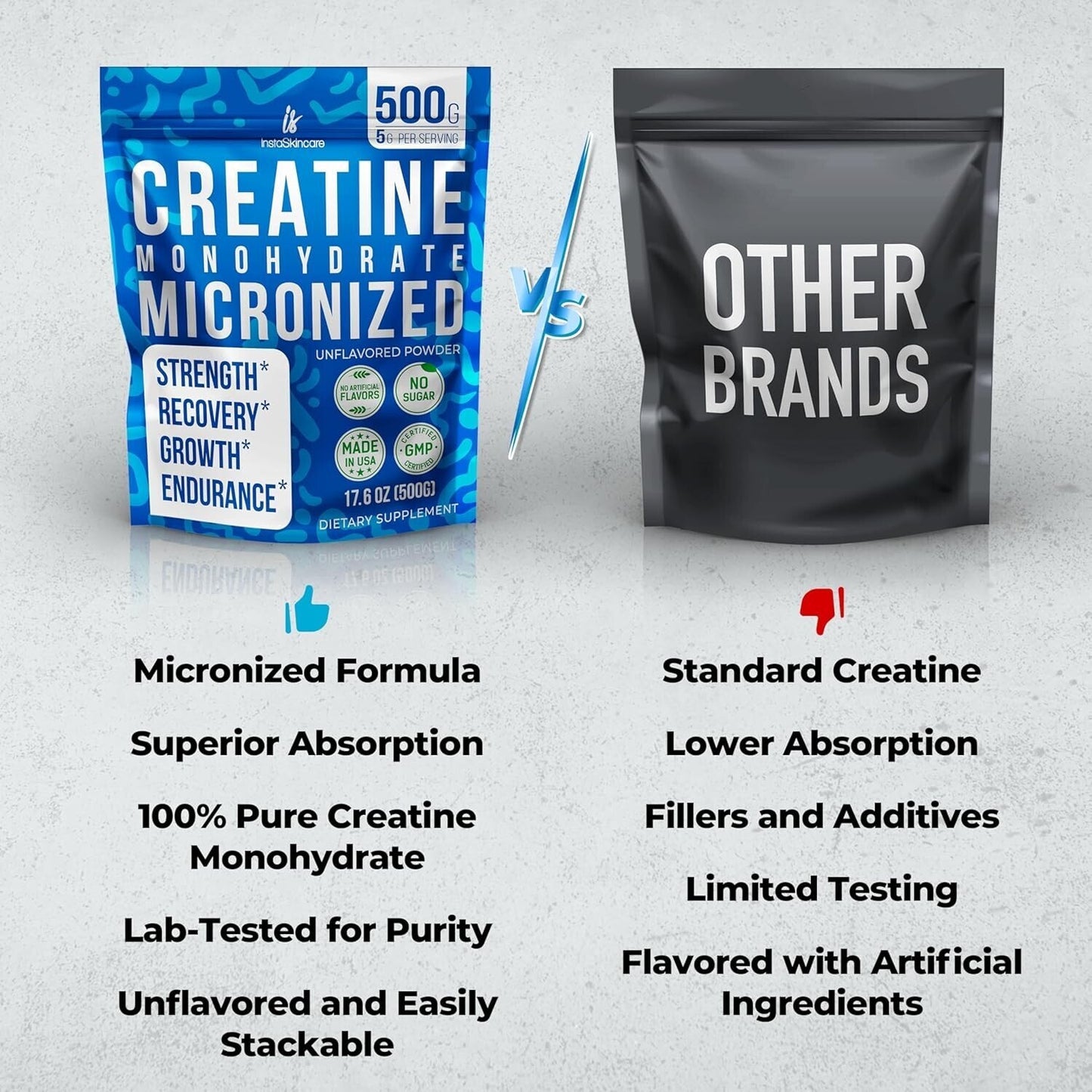 InstaSkincare Creatine 1.1 lb – Muscle Performance Support