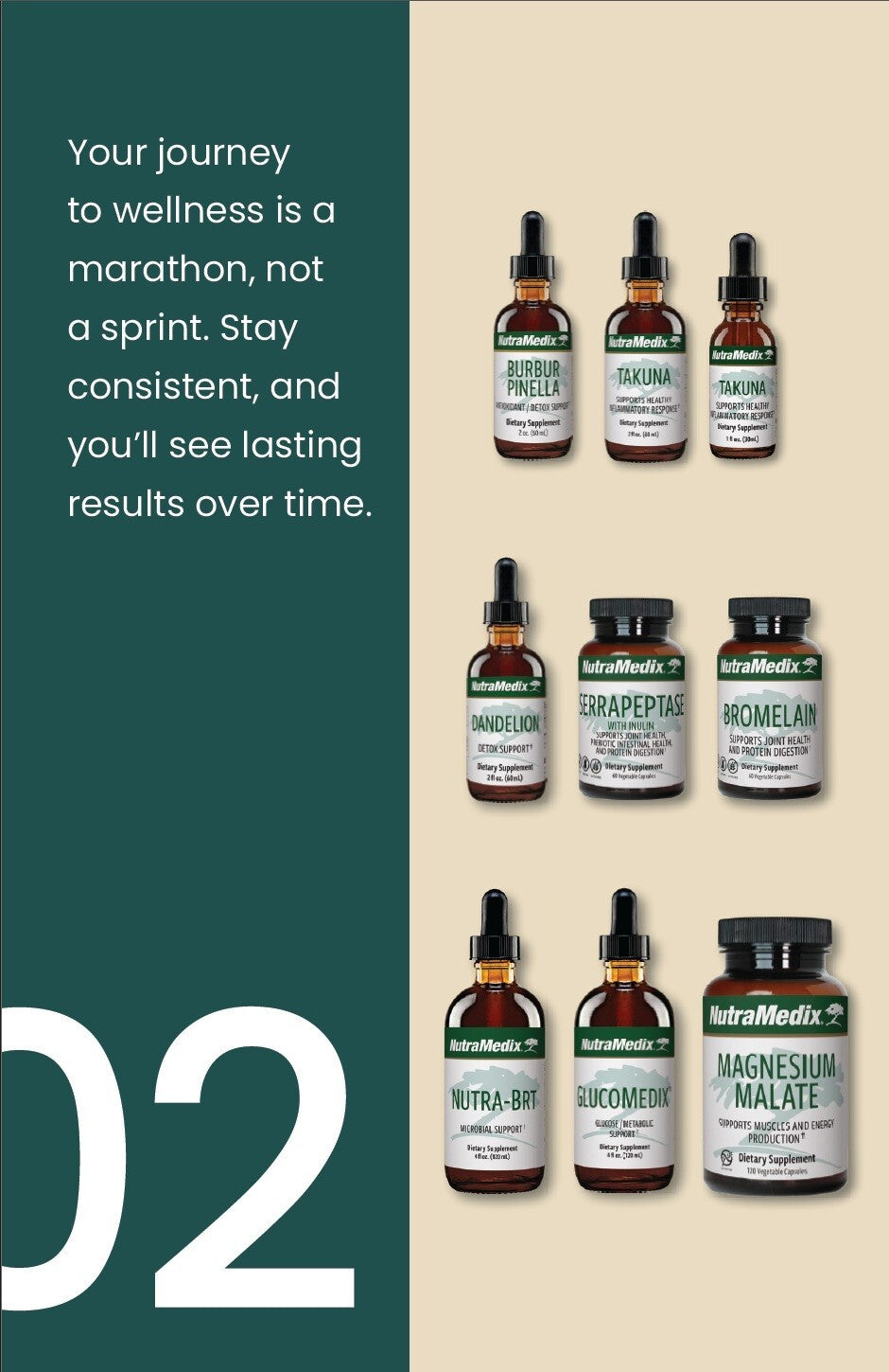 Kit NutraMedix Cowden+ Kit – Month 2 Support Program (Detox, Energy and Wellbeing)