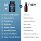 Methylene Blue Capsules – Cognitive & Memory Support – 120ct