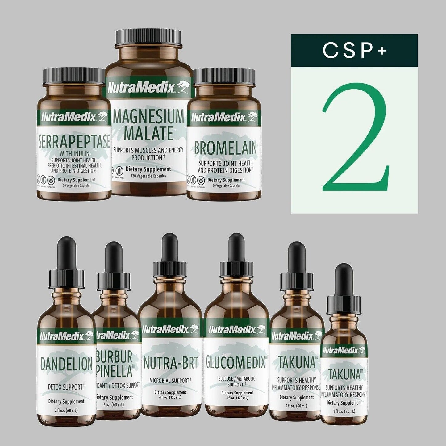 Kit NutraMedix Cowden+ Kit – Month 2 Support Program (Detox, Energy and Wellbeing)