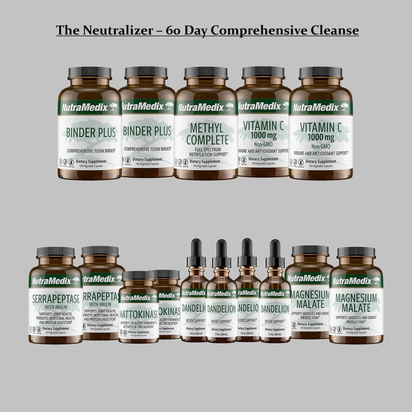 NutraMedix The Neutralizer – Complete Cleanse & Detox Kit (60 Days)